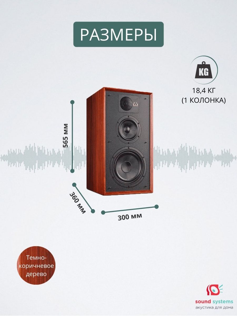 Wharfedale 85th Anniversary Linton with stands, Mahogany – купить полочную  акустику по цене 140 990 ₽